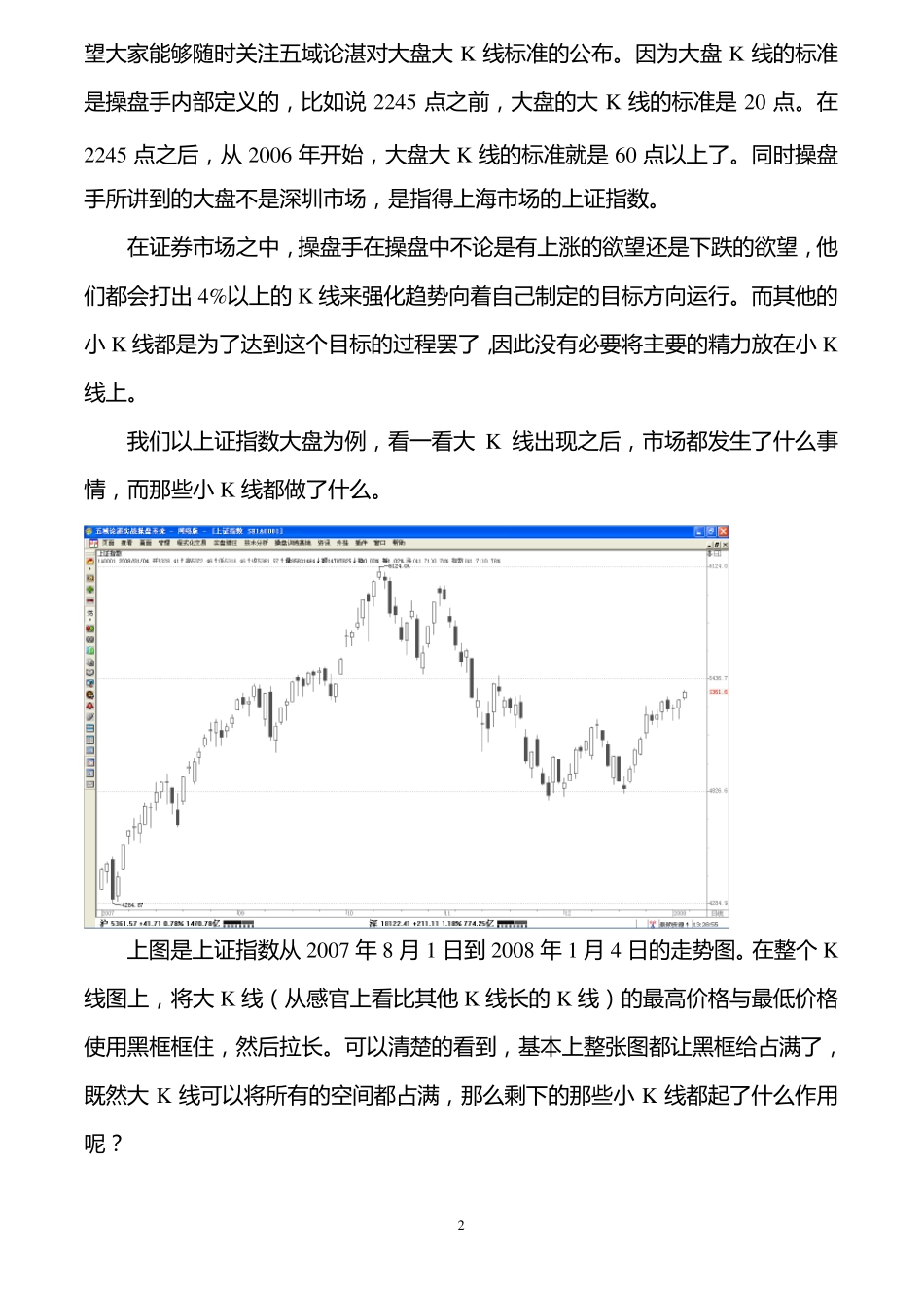 《操盘手训练》初级教程_第2页