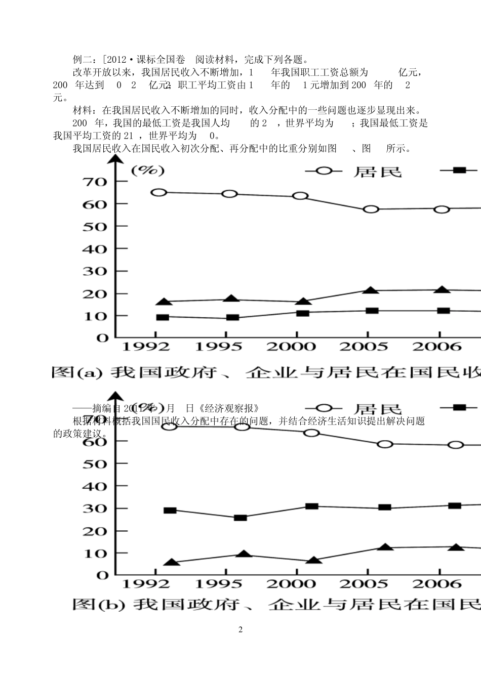 《收入与分配》主观题专项训练_第2页