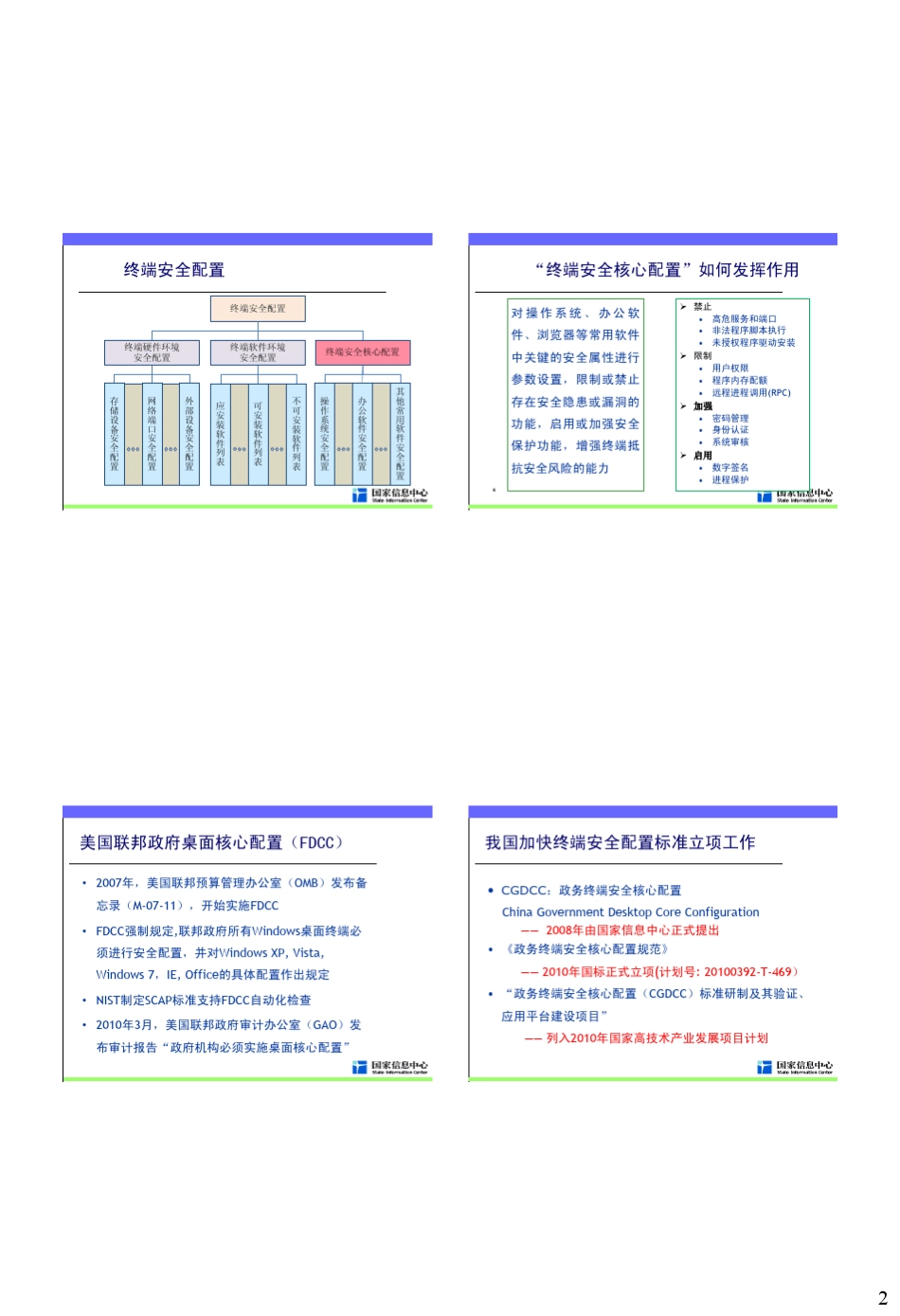 《政务终端安全核心配置规范》_第2页