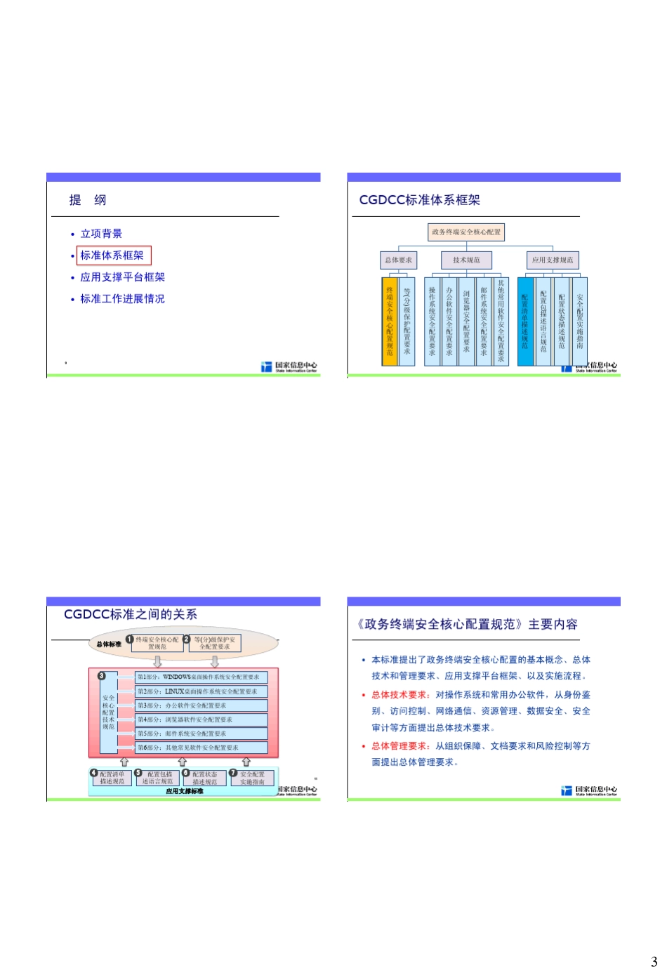 《政务终端安全核心配置规范》_第3页