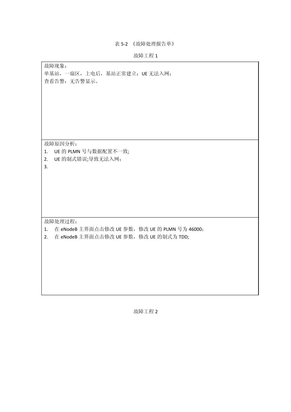 《故障处理报告单》_第1页