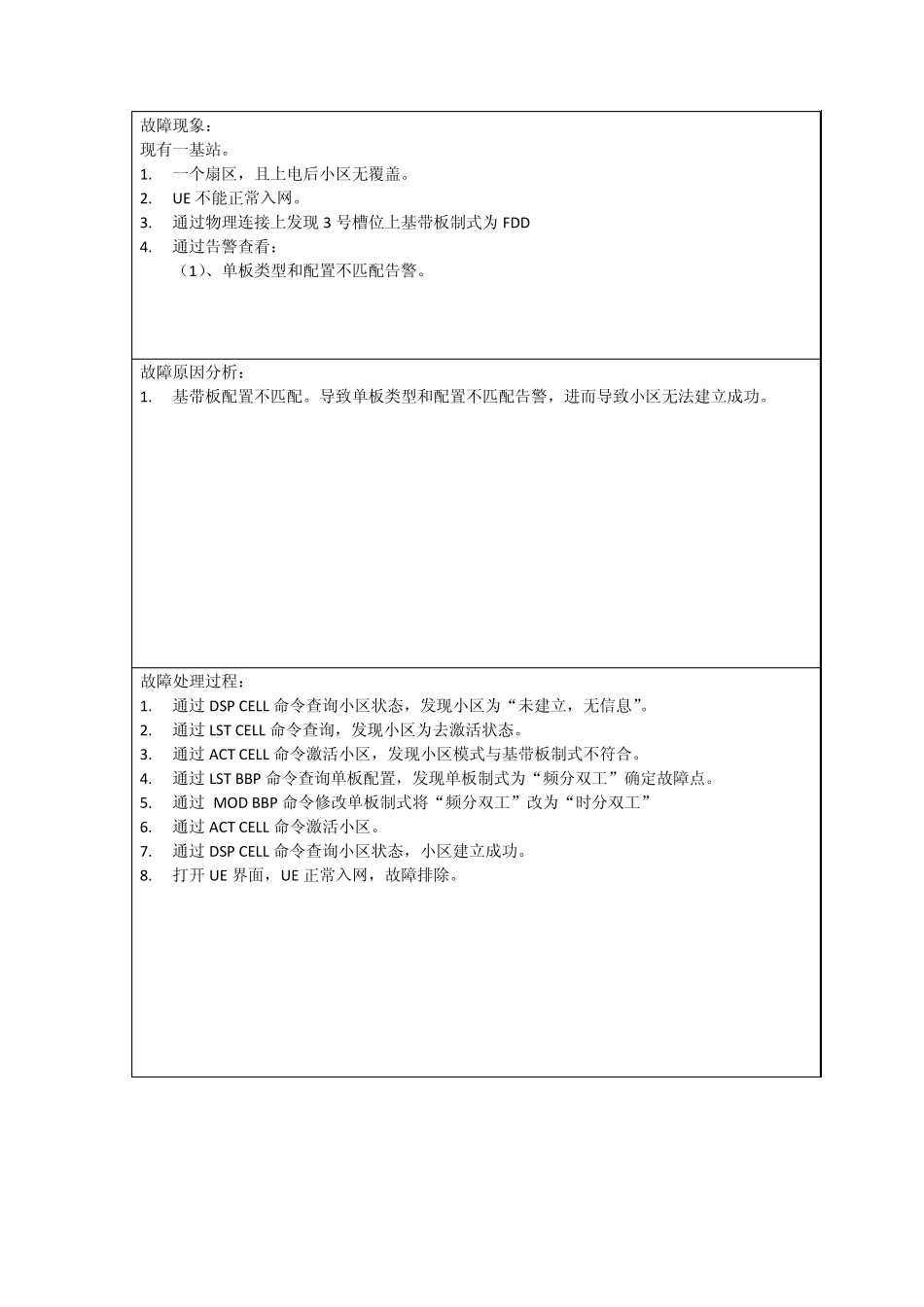《故障处理报告单》_第2页