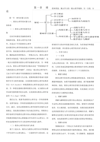 《教育心理学》教案