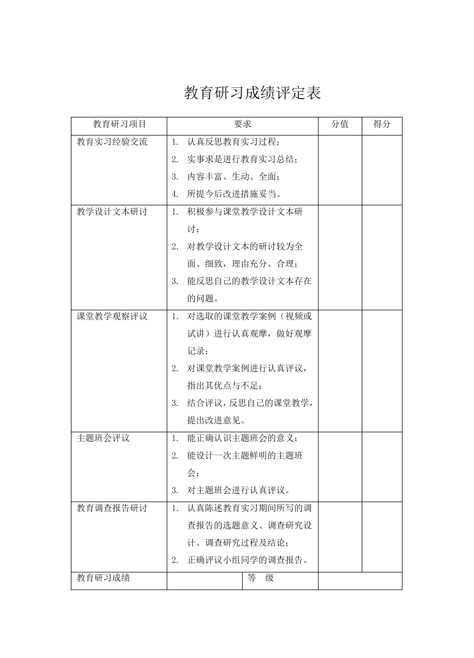 《教育研习报告》_第1页