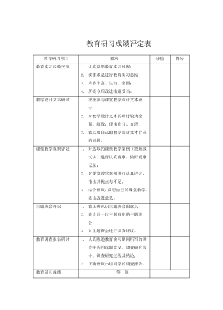 《教育研习报告》