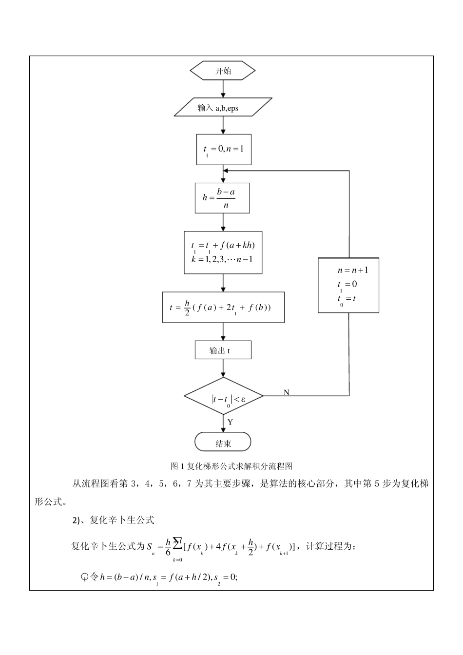《数值计算方法》实验_第3页