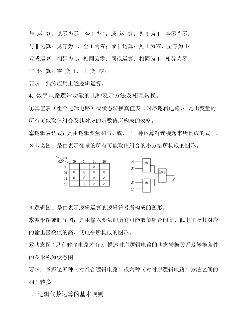 《数字电子技术》总结复习_第2页
