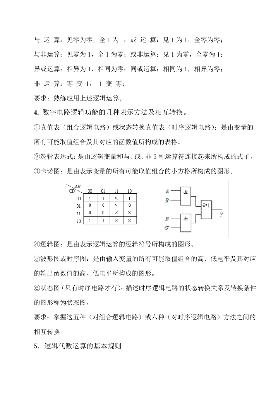 《数字电子技术》经典复习资料可参照打印_第2页
