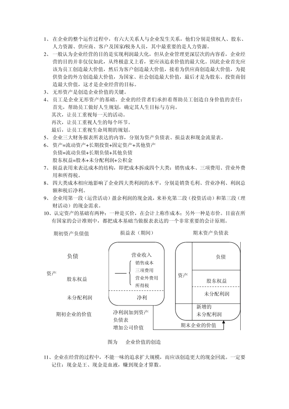 《数字管理》精摘_第1页