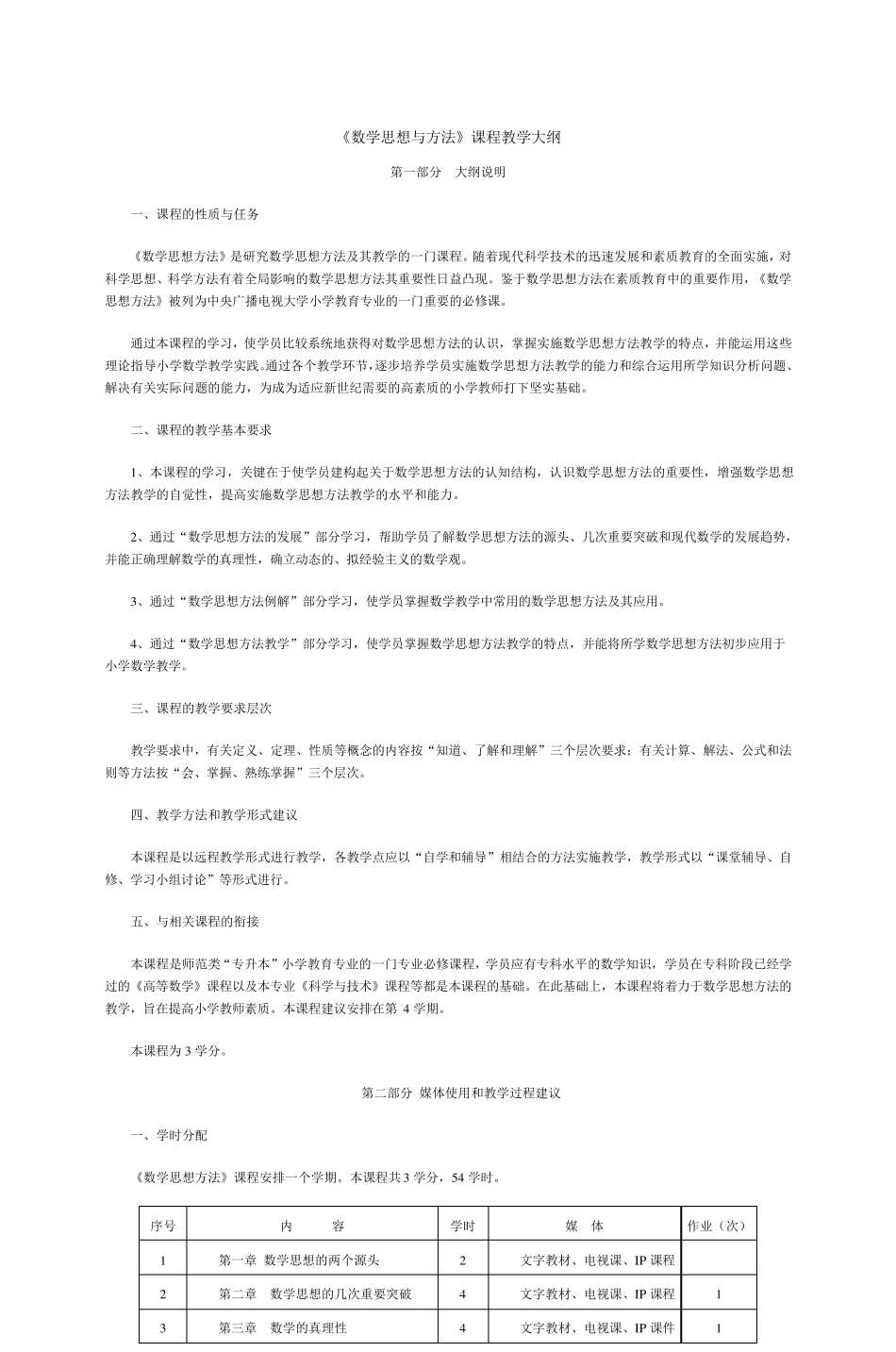 《数学思想与方法》课程教学大纲_第1页