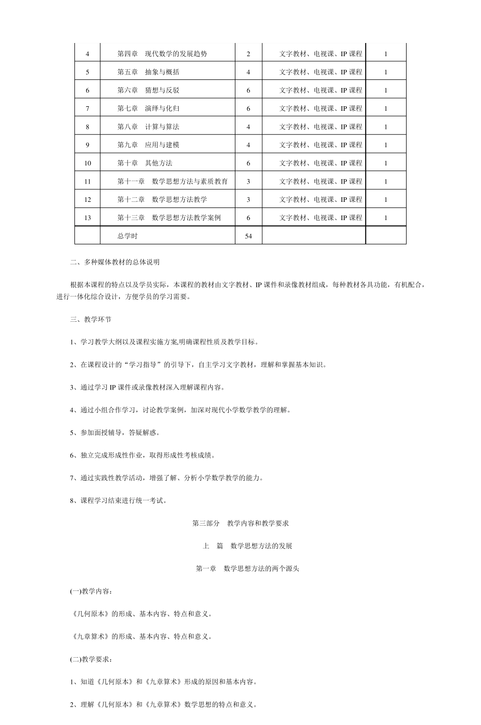 《数学思想与方法》课程教学大纲_第2页