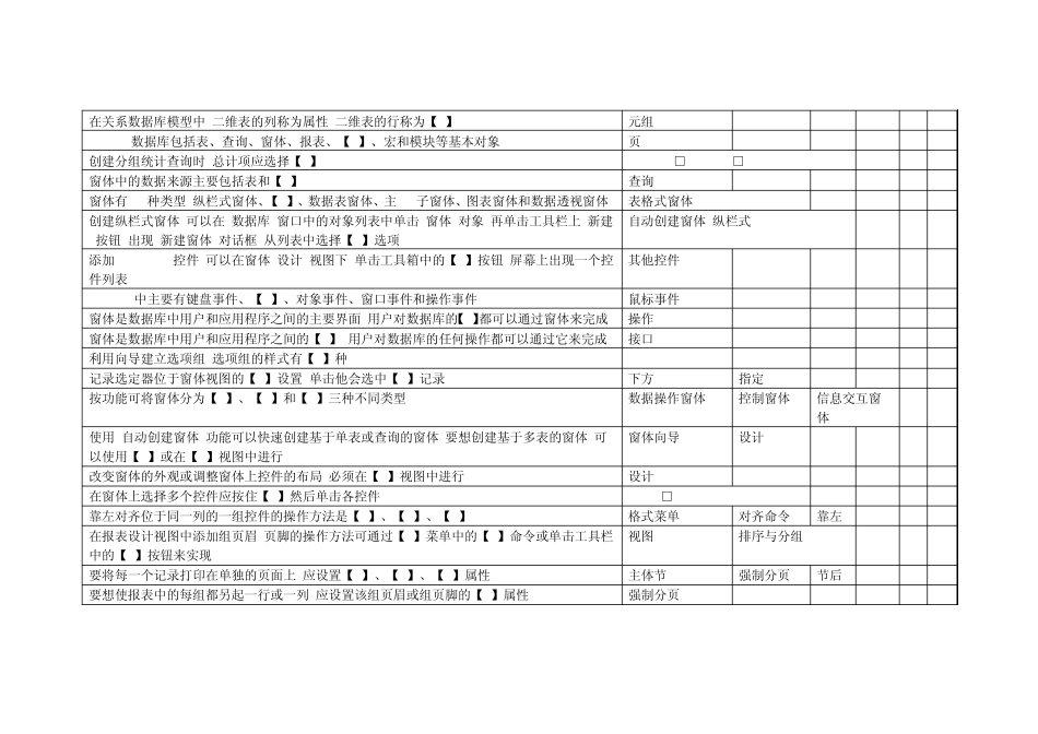 《数据库原理及应用》填空题库_第2页