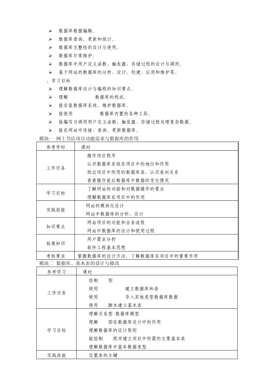 《数据库管理与应用》课程标准_第2页