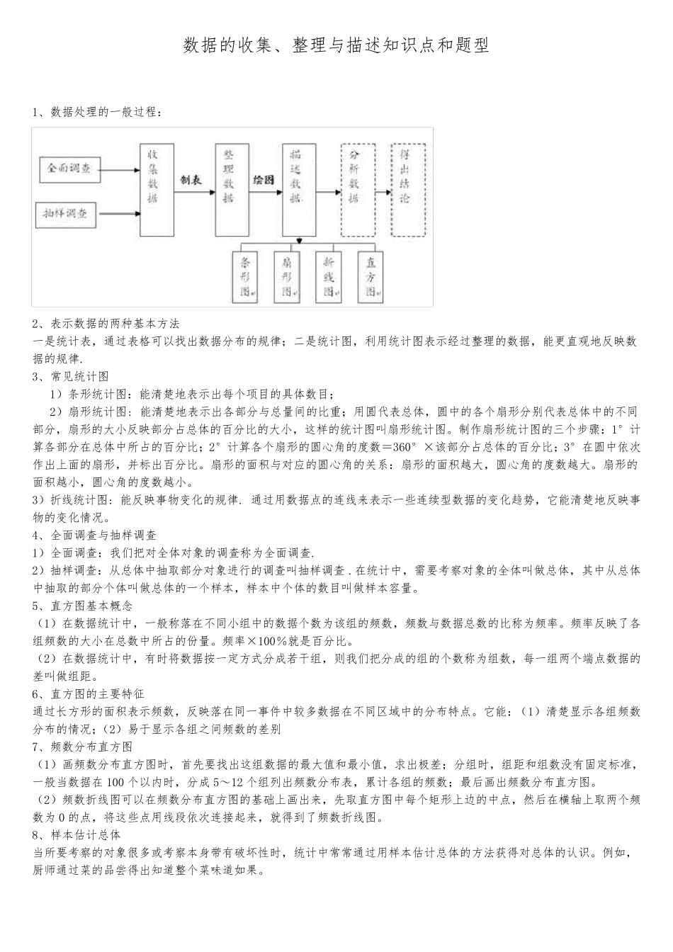 《数据的收集、整理与描述》知识点和题型整理_第1页