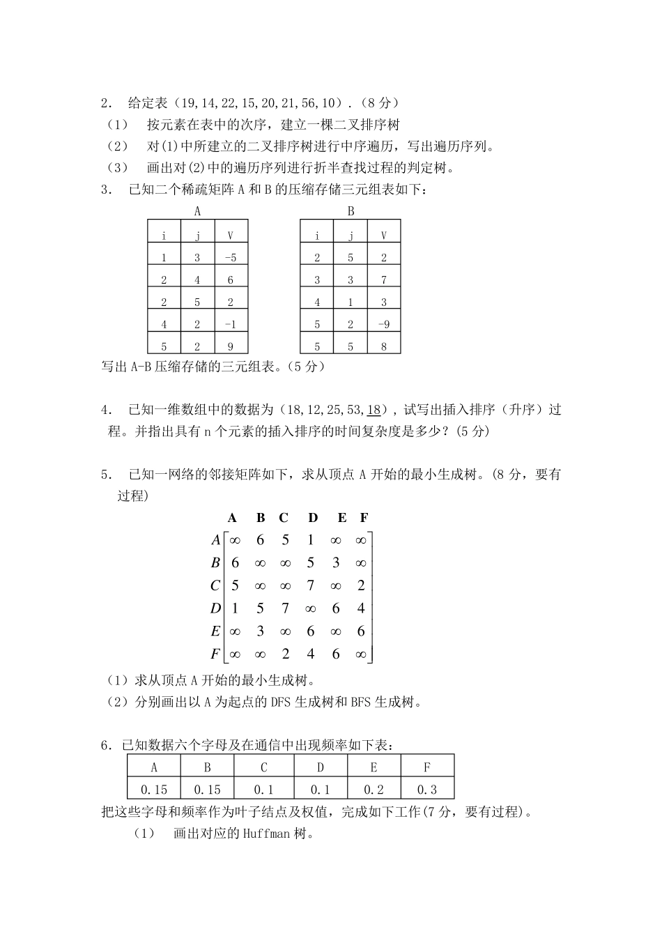 《数据结构》期末考试试题及答案_第3页