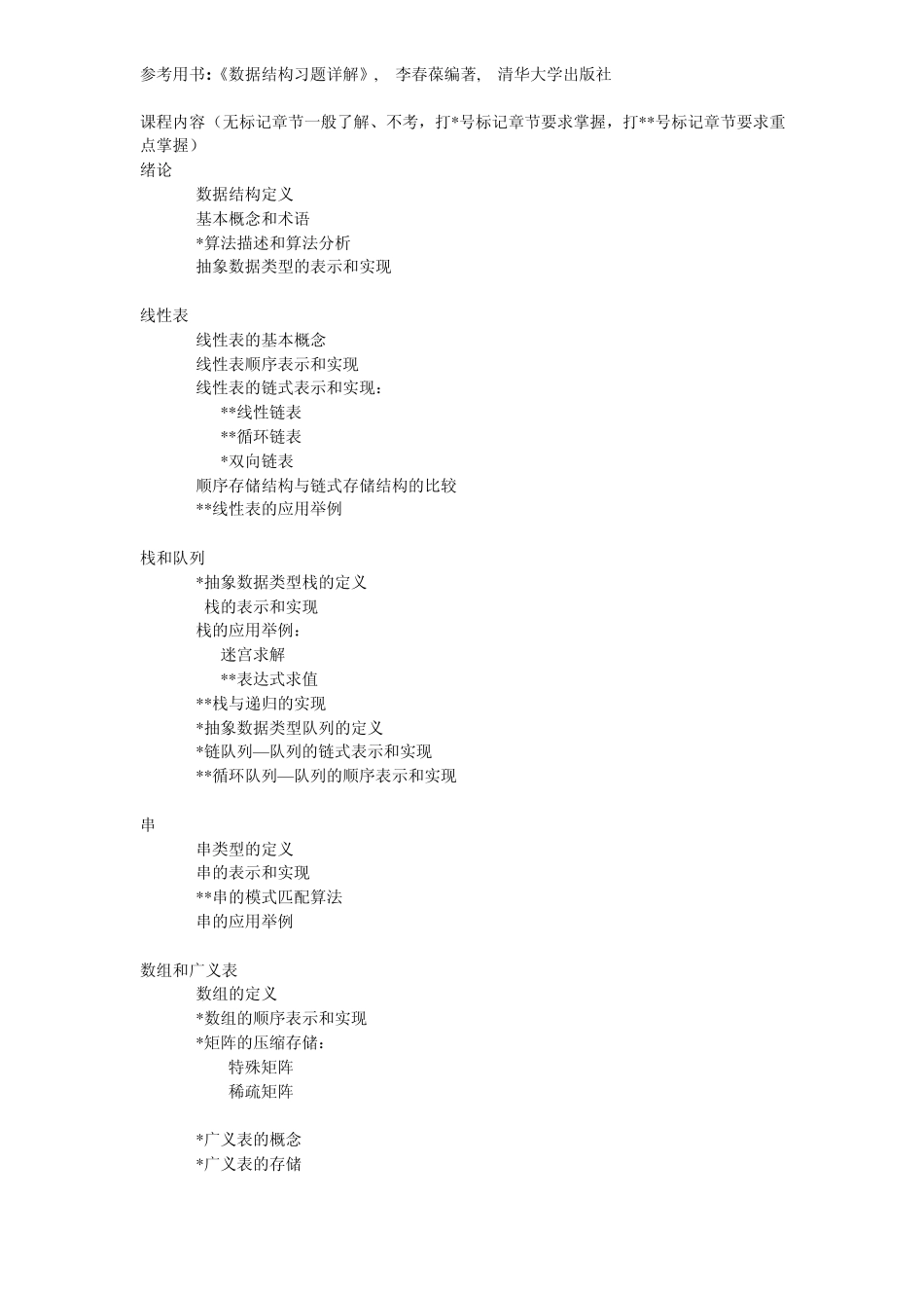 《数据结构及计算机组成原理》考试大纲和参考书目_第2页