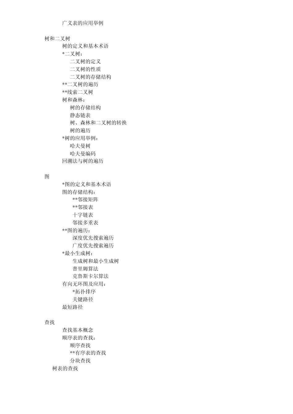 《数据结构及计算机组成原理》考试大纲和参考书目_第3页