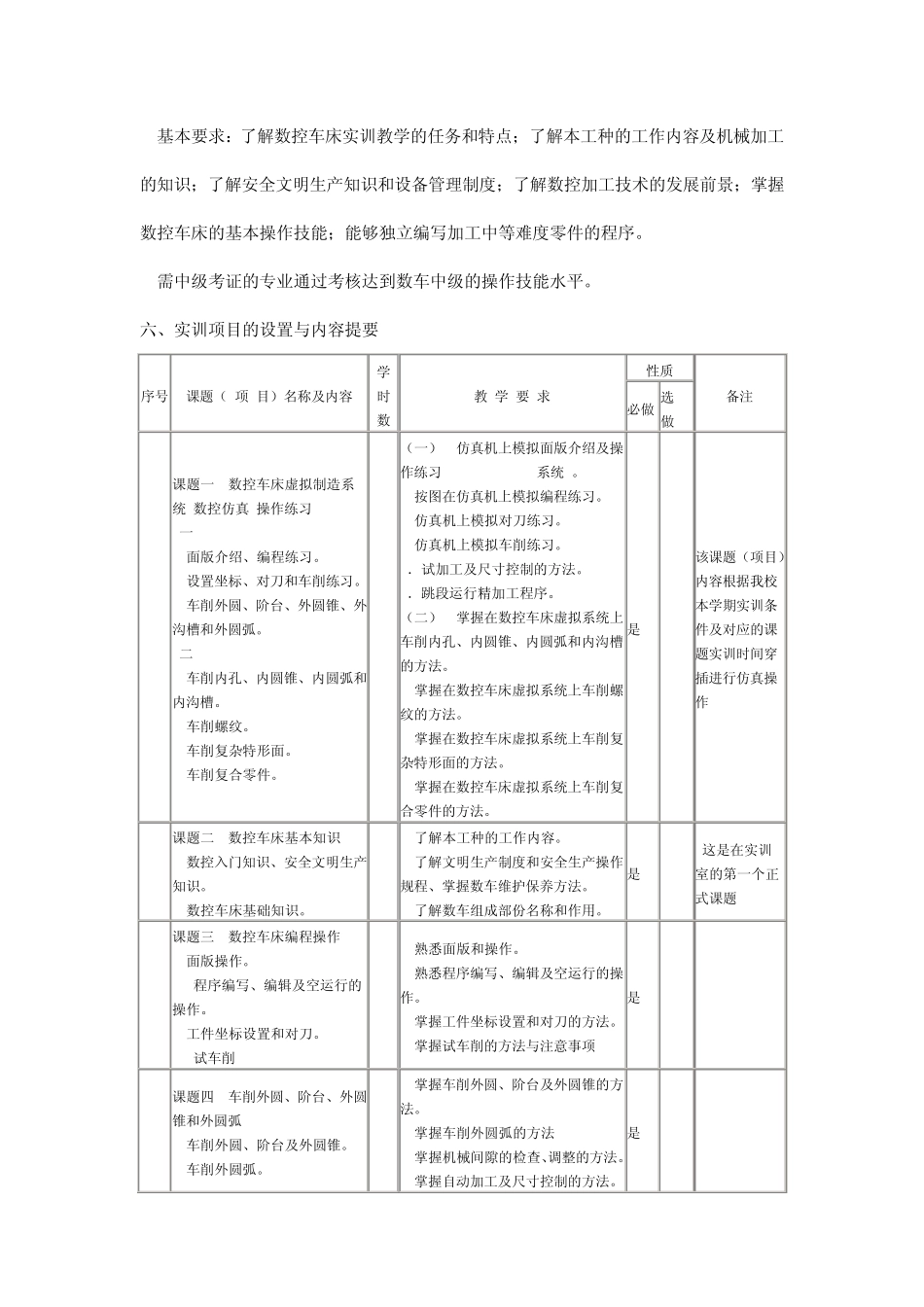 《数控机床操作实训》教学大纲_第2页
