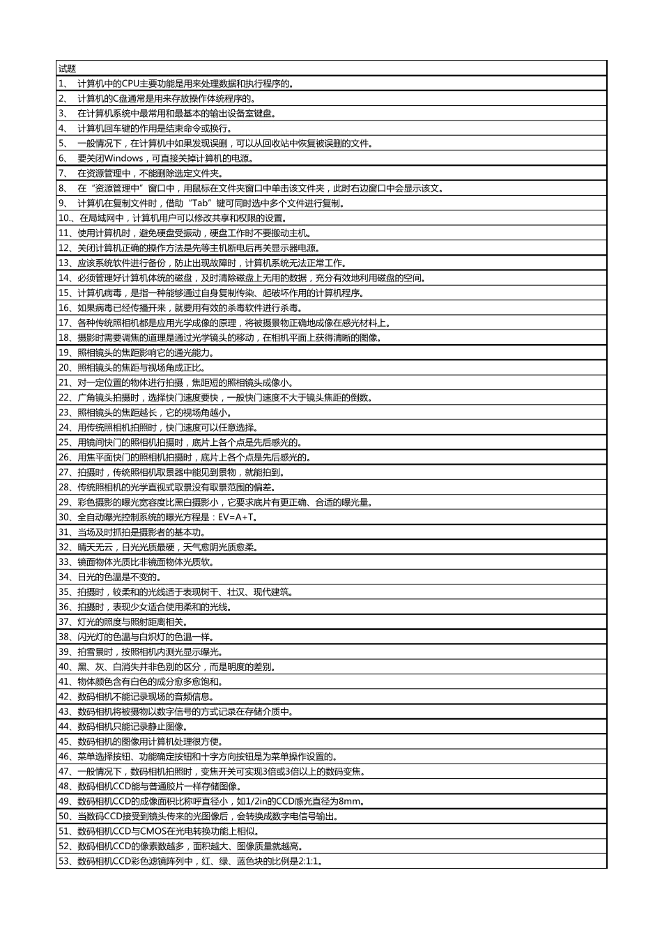 《数码影像技术人员》知识试题(四级)答题练习器_第1页
