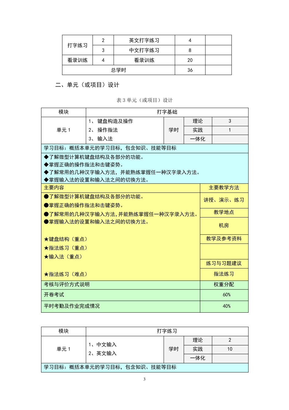 《文字录入》课程标准_第3页