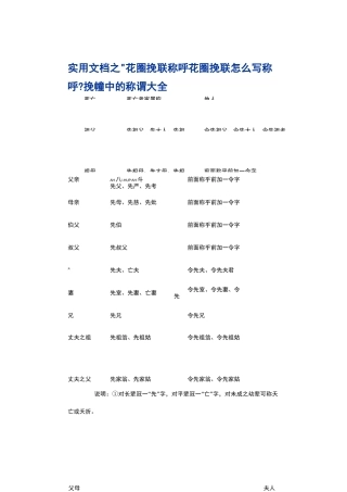 实用文档之花圈挽联称呼大全亲属-挽联称乎大全