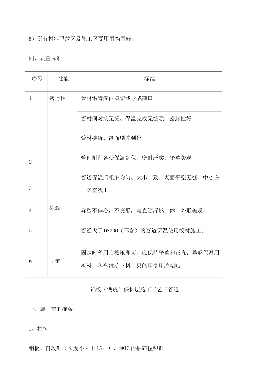 保温及铝板施工工艺_第3页
