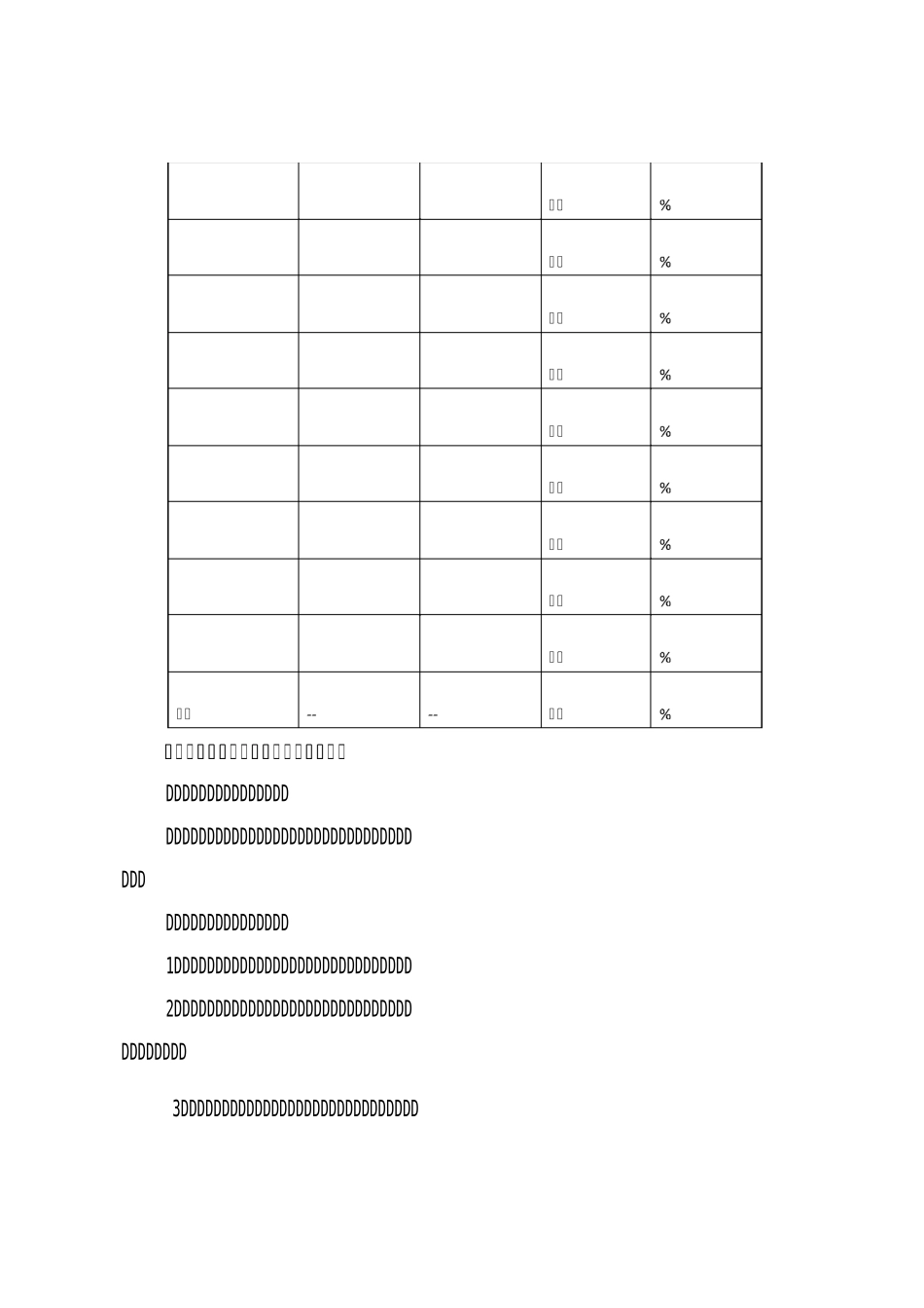 创业公司股票期权激励方案(示例)_第3页