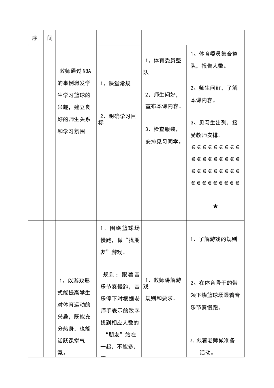 小学篮球课教学设计_第3页