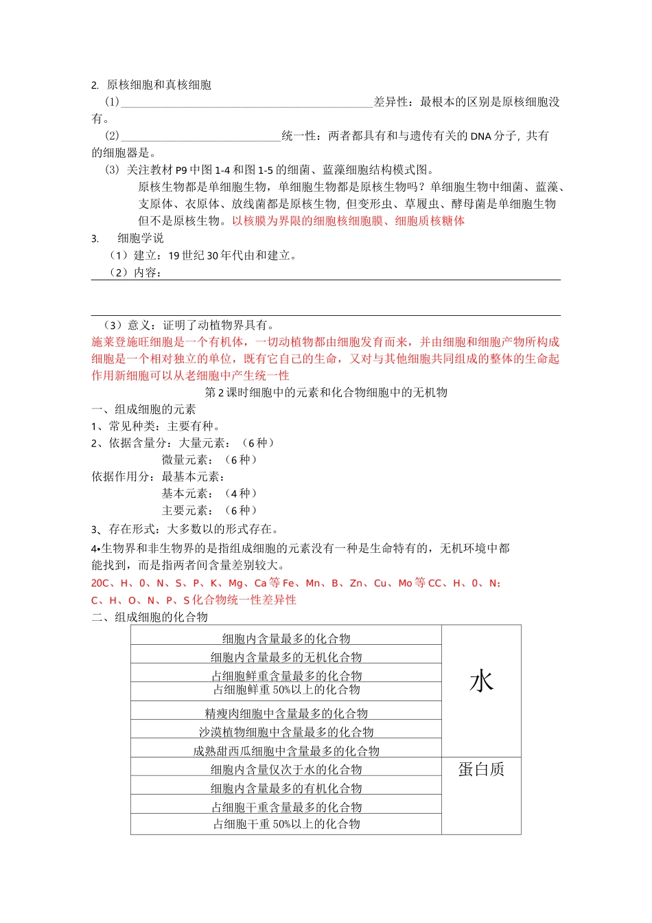 新课标高中生物知识点总结填空及答案_第2页