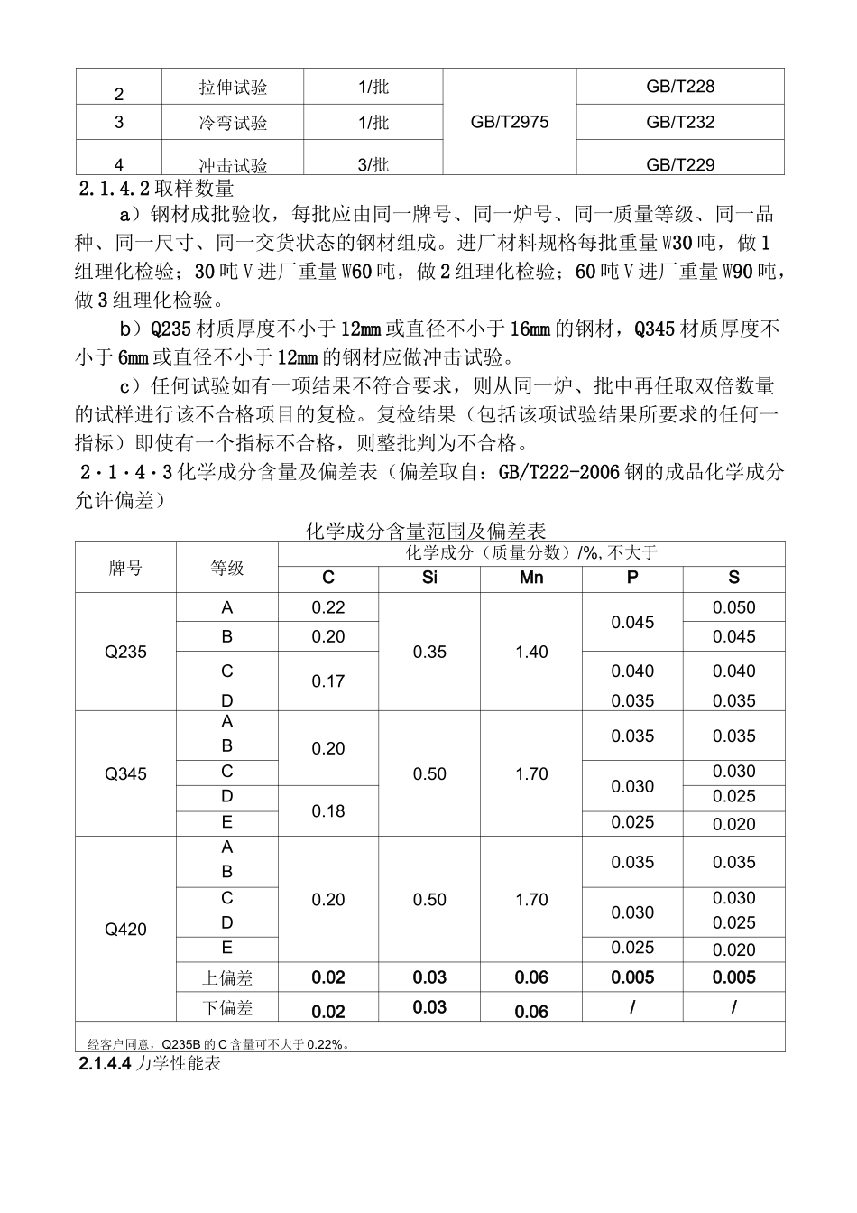 钢管杆质量检验规程_第3页