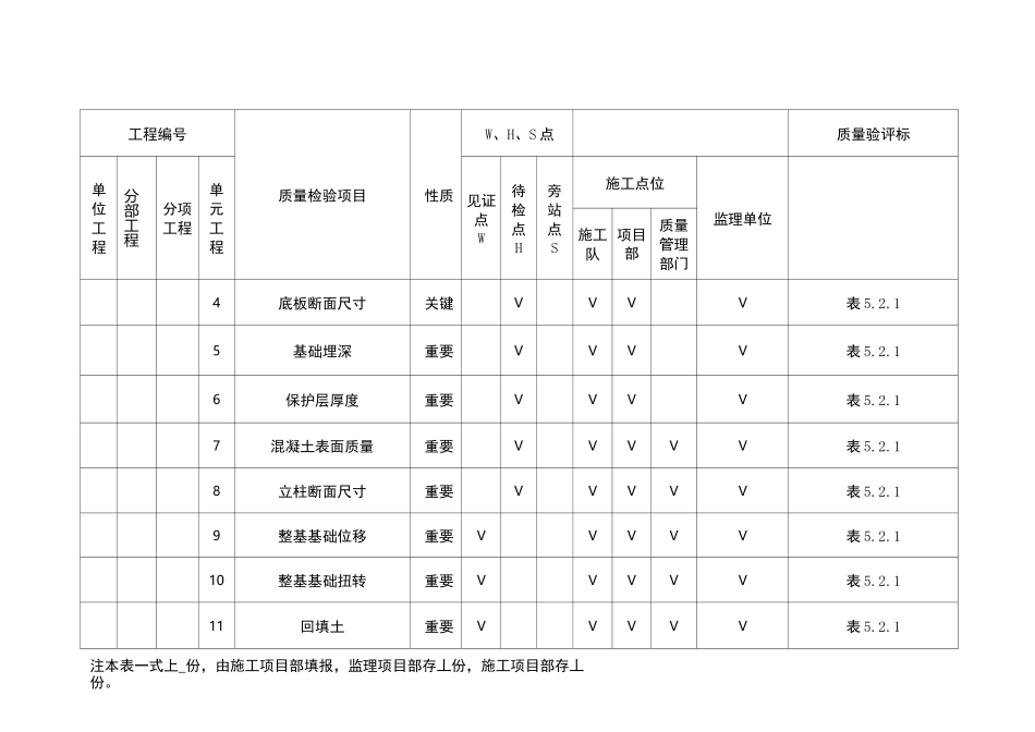 输电线路工程施工质量验收及评定范围划分表2020_第3页