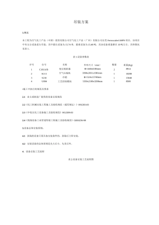 吊装方案模板分解