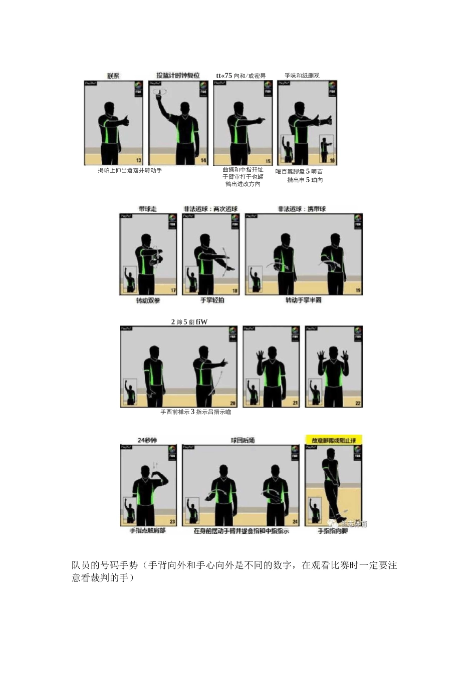 篮球比赛手势_第2页