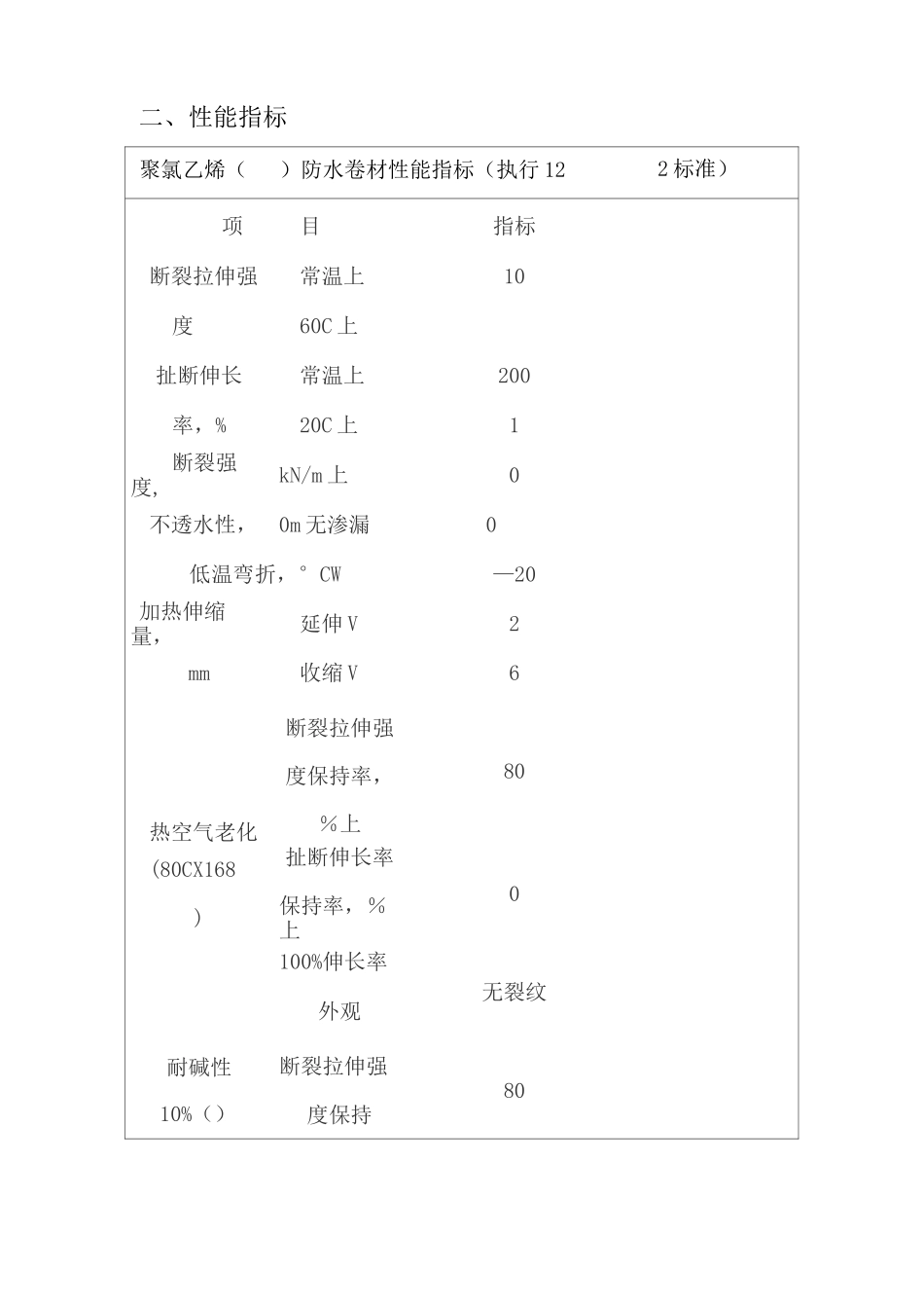 PVC防水卷材讲解_第2页