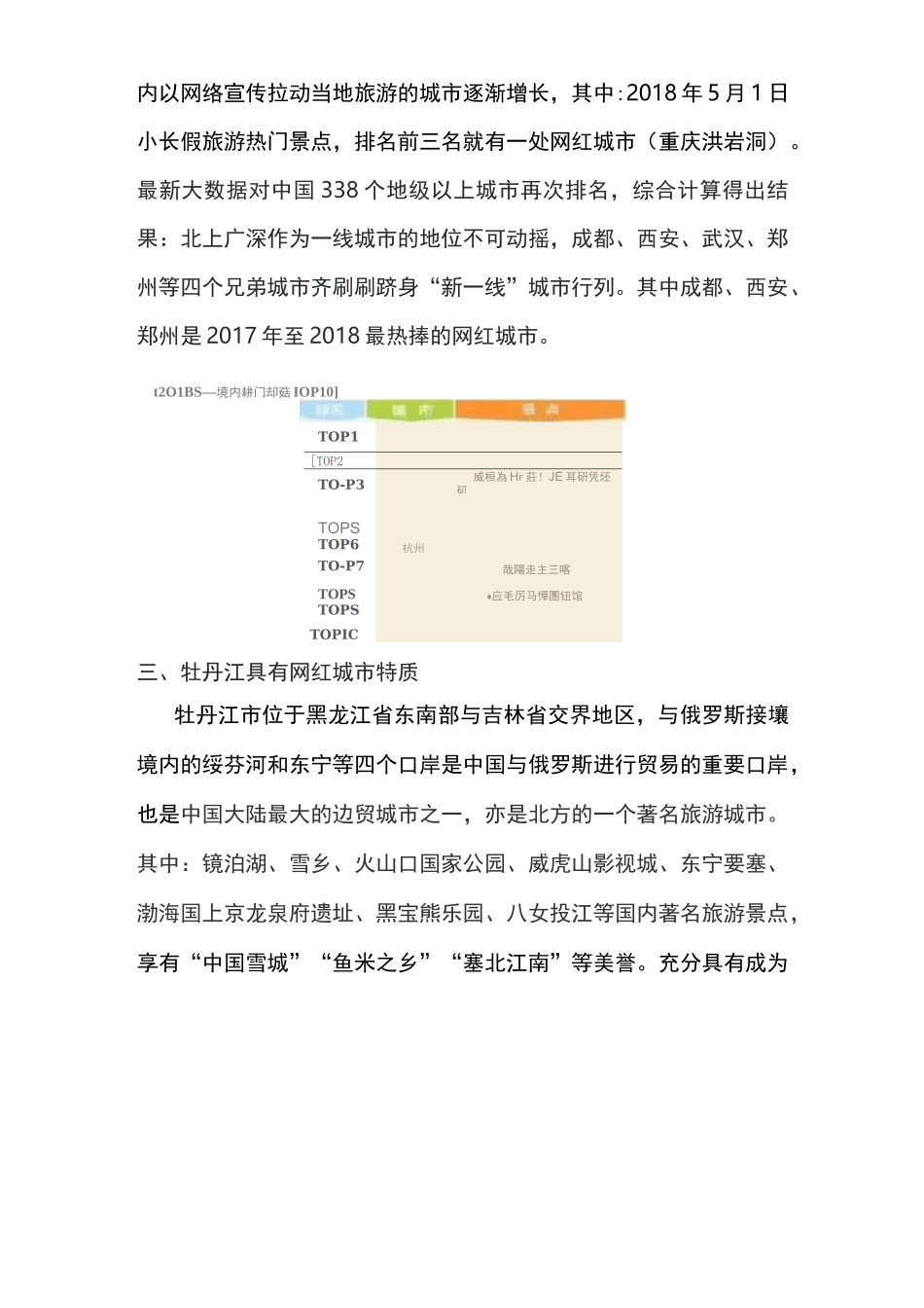 网红城市实施方案_第2页