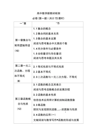 高中数学教材结构体系