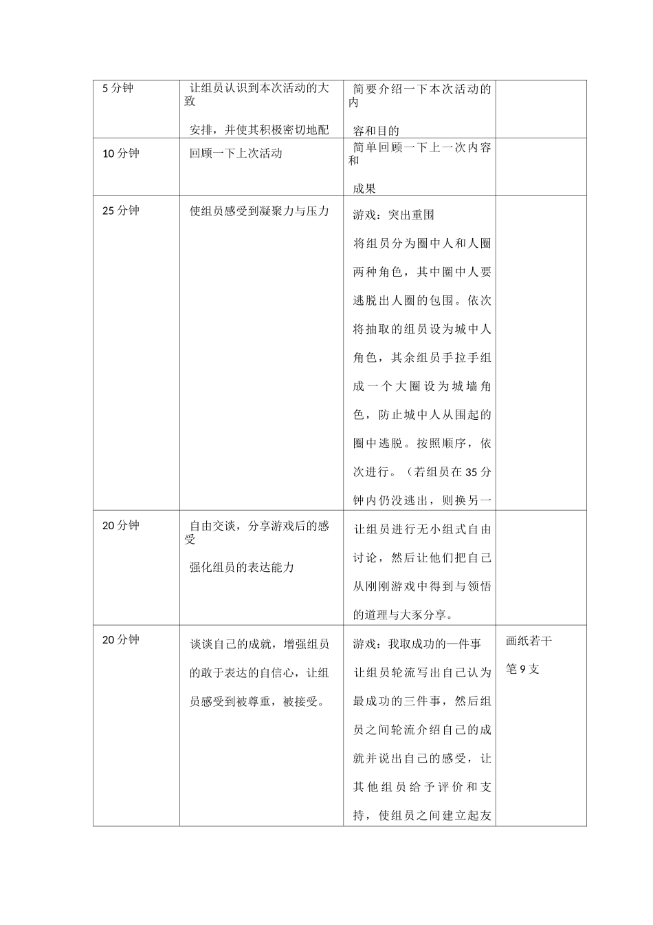 社会工作小组活动计划_第3页