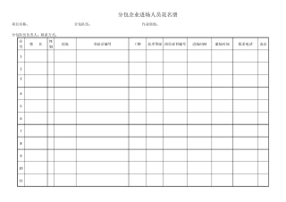进场人员花名册