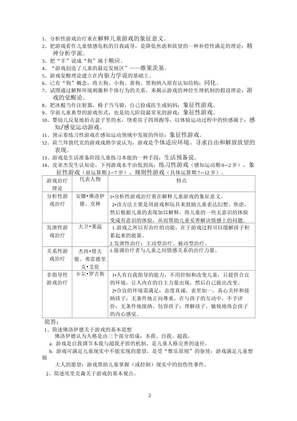(自考必过)学前游戏论_第2页