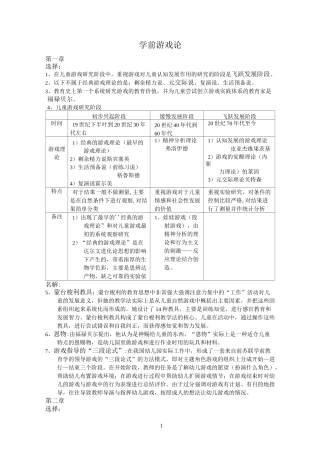(自考必过)学前游戏论