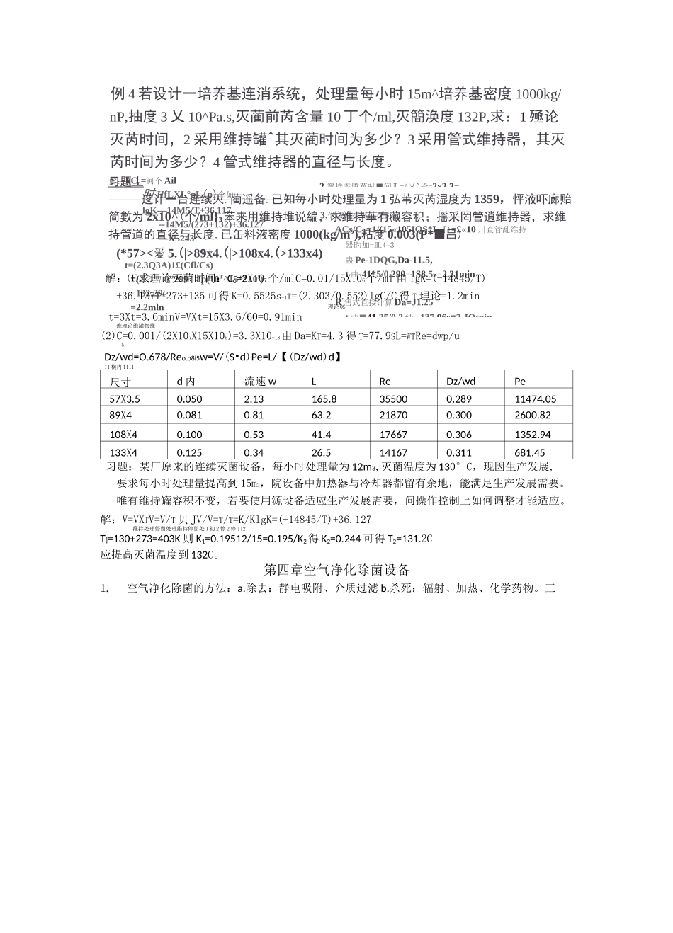 生物工程设备知识点_第2页