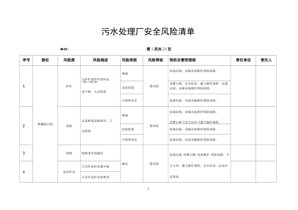 污水处理厂安全风险清单_第1页