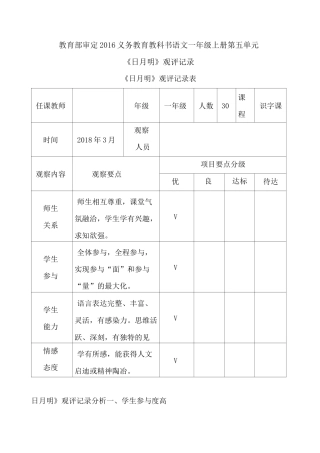 《日月明》观评记录