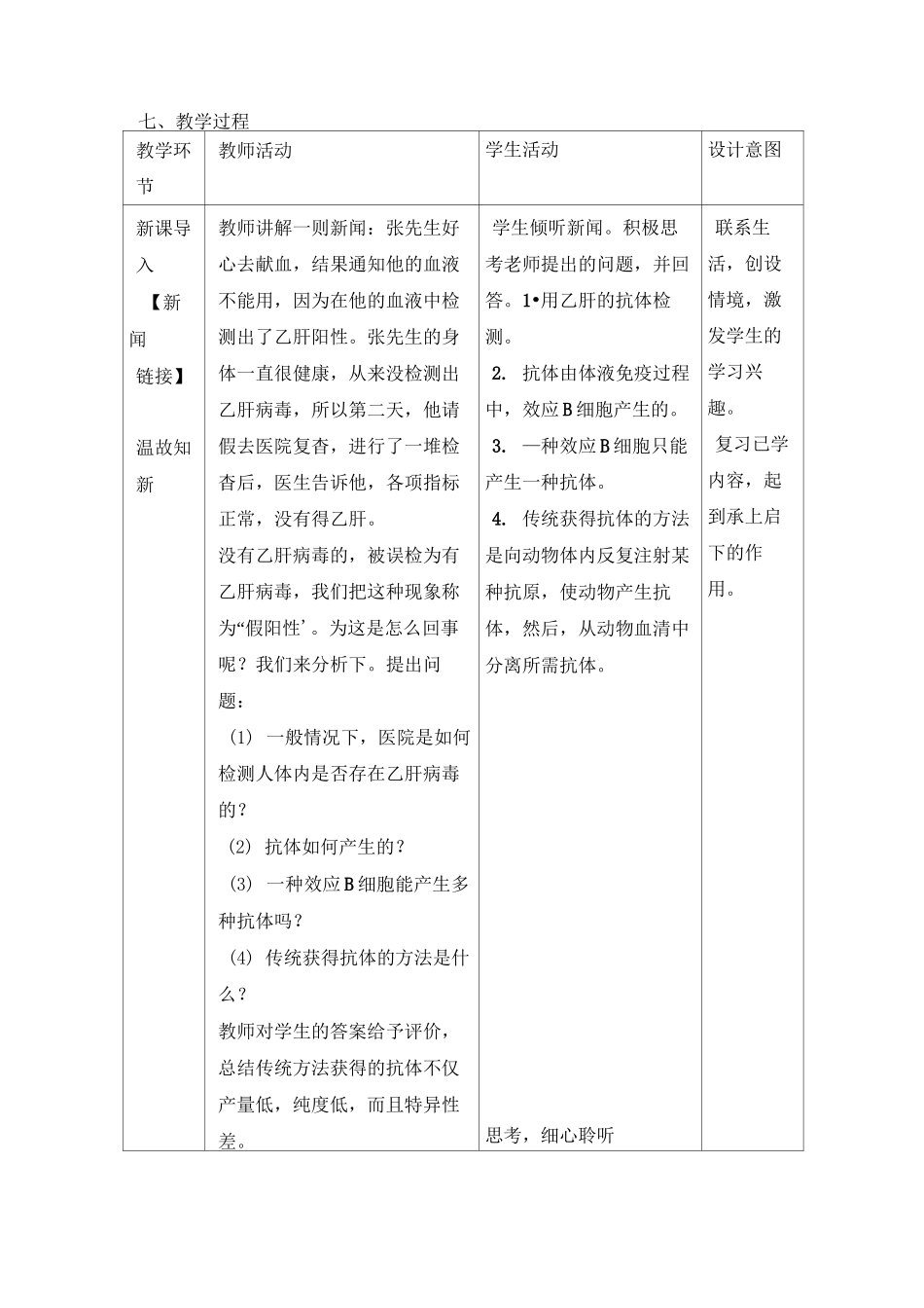 《单体克隆抗体》名师教案_第2页