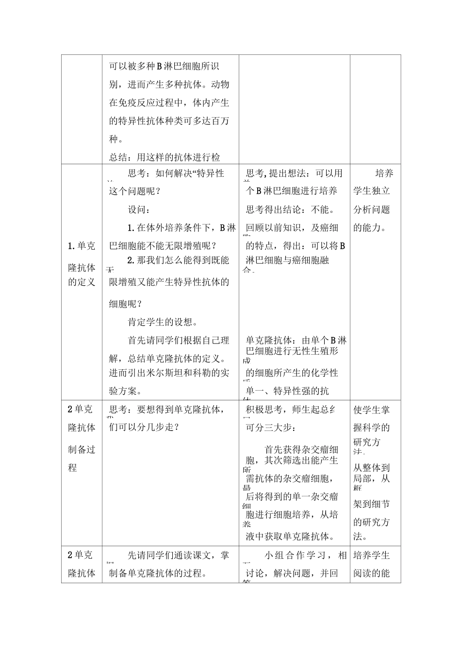 《单体克隆抗体》名师教案_第3页