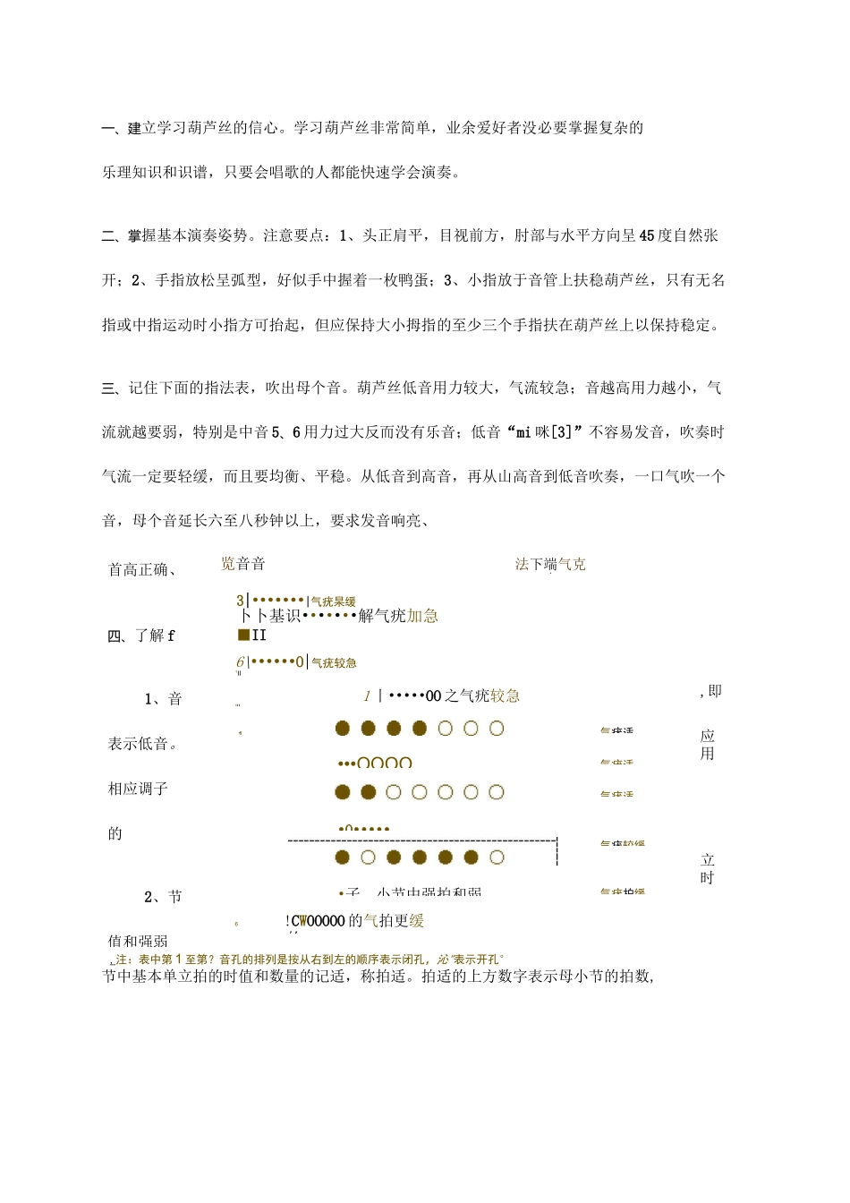葫芦丝简易入门教程带曲谱版本汪利生_第3页