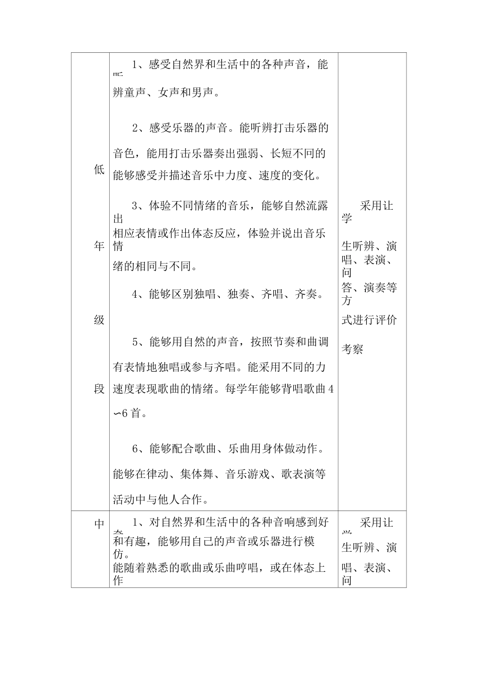 音乐组特色课程方案_第3页