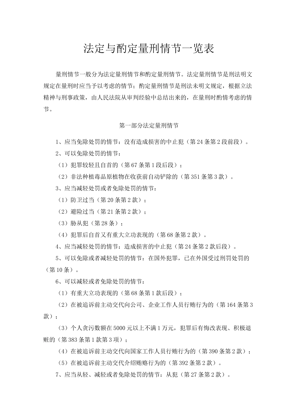 法定与酌定量刑情节一览表_第1页