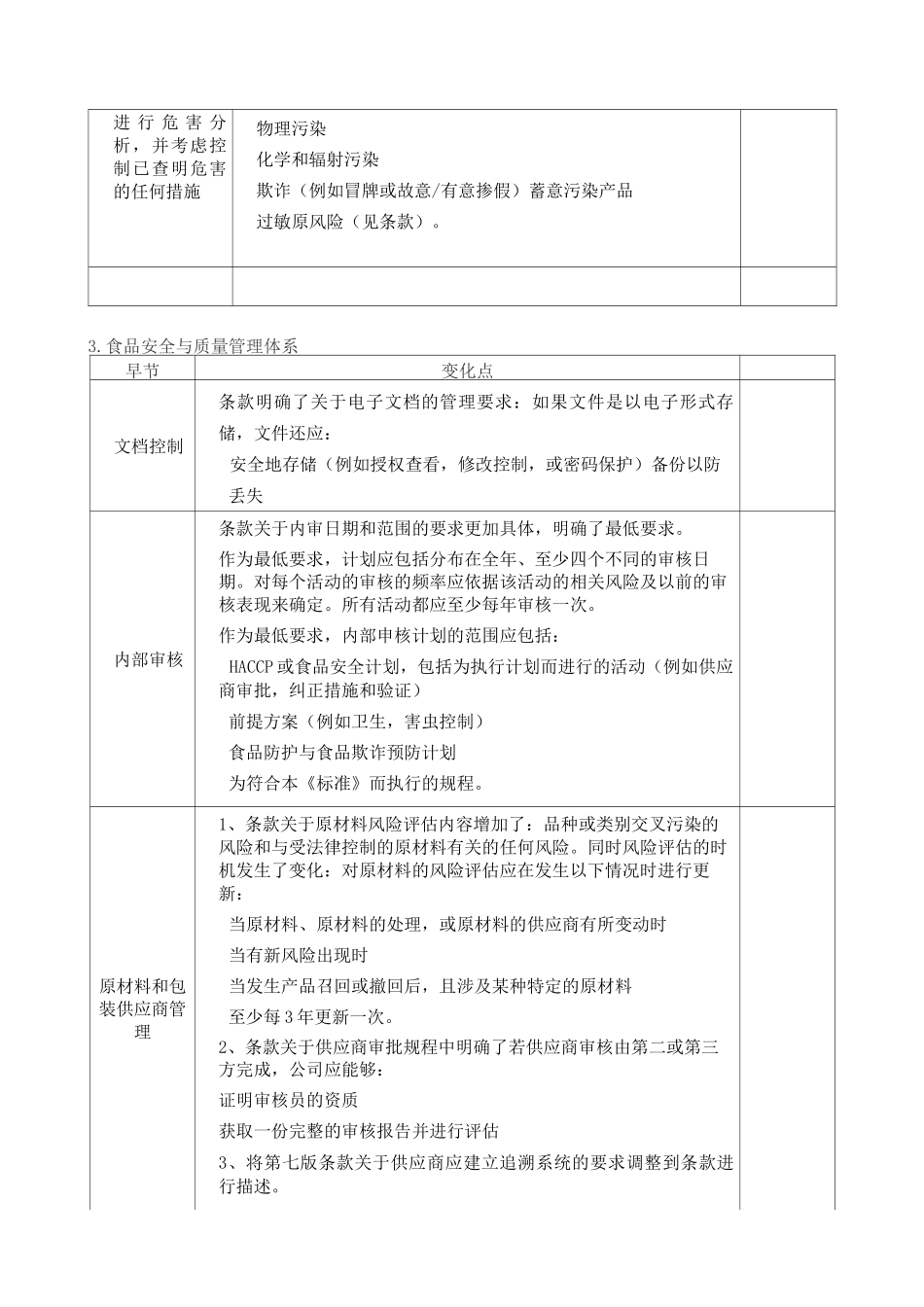 BRC全球标准食品安全第八版变化点汇总_第3页