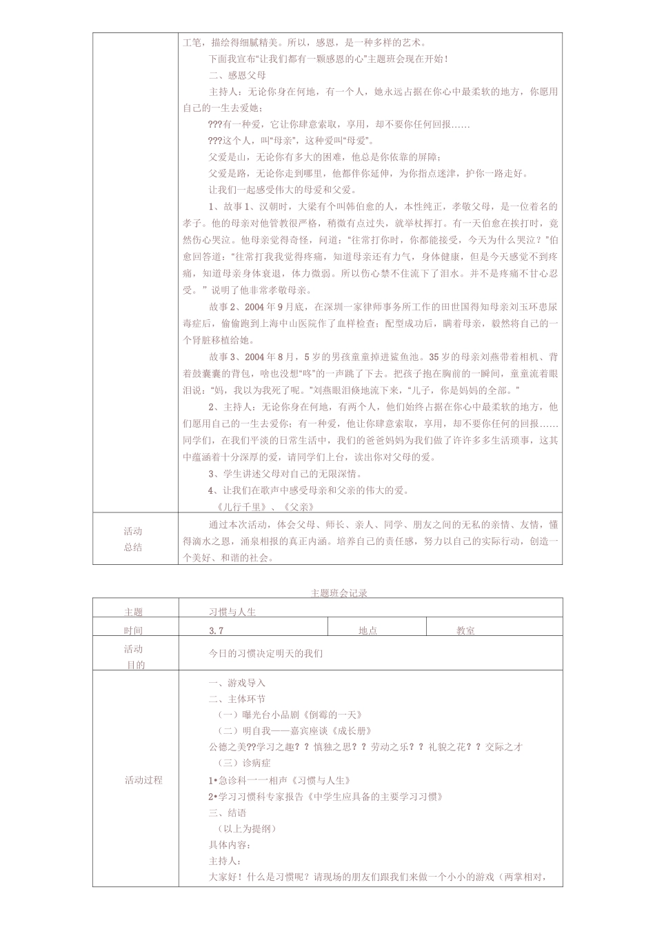 主题班会记录集文库_第2页